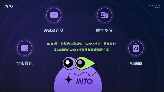 INTO Web3，社群运营管理需要新方案