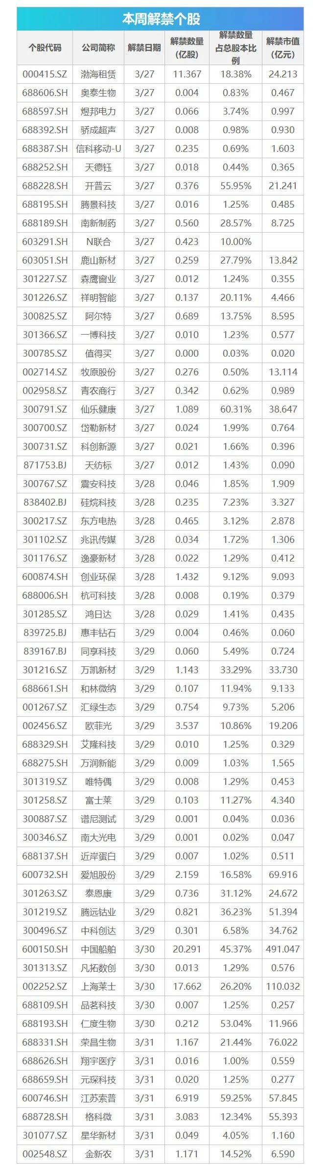 最新! 俄将在白俄罗斯部署战术核武器, 普京: 在做与美国一样的事情, 乌外交部呼吁... | 早报