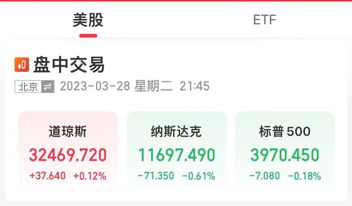 美股开盘，两银行暴跌超99%！阿里巴巴飙升超8%，市值大涨1302亿元！知乎涨8%，理想汽车涨超6%