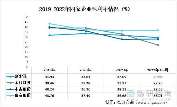 行业预览！中国烟标行业全景分析及未来发展趋势预测