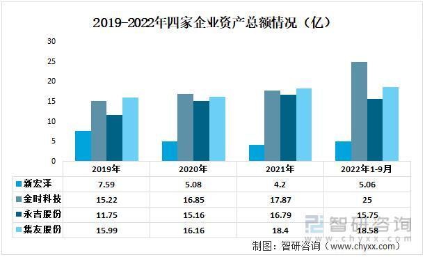 行业预览！中国烟标行业全景分析及未来发展趋势预测