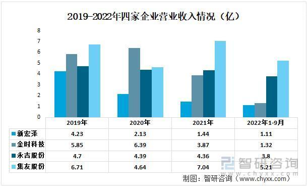 行业预览！中国烟标行业全景分析及未来发展趋势预测