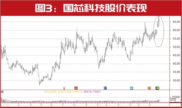 牛散怎么看ChatGPT热门股？格灵深瞳年报披露，“关注者们”又会怎样的调仓