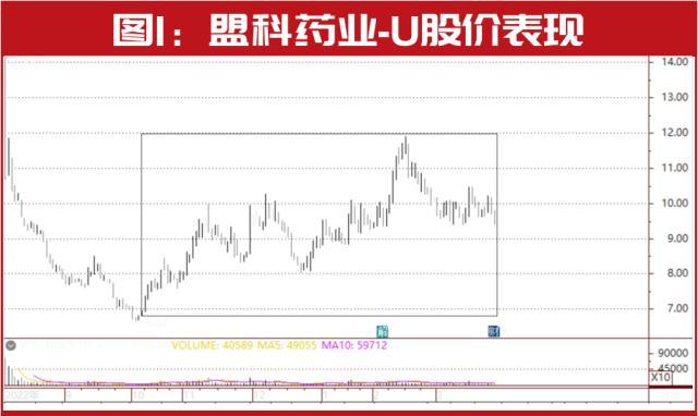 牛散怎么看ChatGPT热门股？格灵深瞳年报披露，“关注者们”又会怎样的调仓