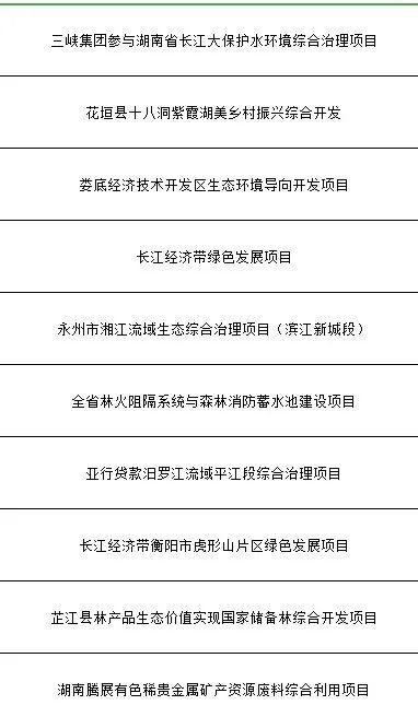 2023年湖南324个省重点建设项目名单出炉！株洲有哪些？