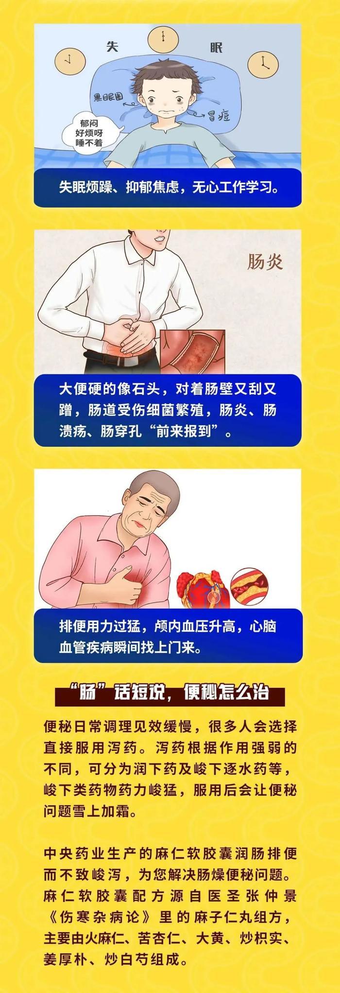 中国便秘日 | 麻仁软胶囊让你“畅通无阻”