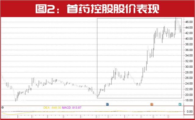 牛散怎么看ChatGPT热门股？格灵深瞳年报披露，“关注者们”又会怎样的调仓