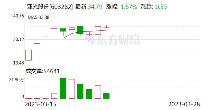 亚光股份：公司生产的MVR系统主要用途为蒸发和提纯