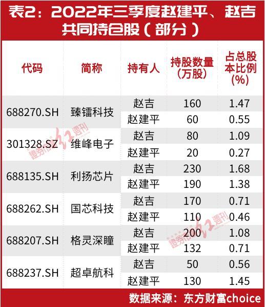 牛散怎么看ChatGPT热门股？格灵深瞳年报披露，“关注者们”又会怎样的调仓