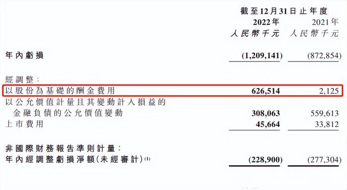 财报季｜快狗打车，是价值洼地还是价值陷阱？