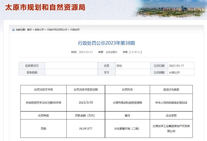 太原化学工业集团房地产开发有限公司越证违法建设被罚24万余元  涉及项目为太化紫景天城