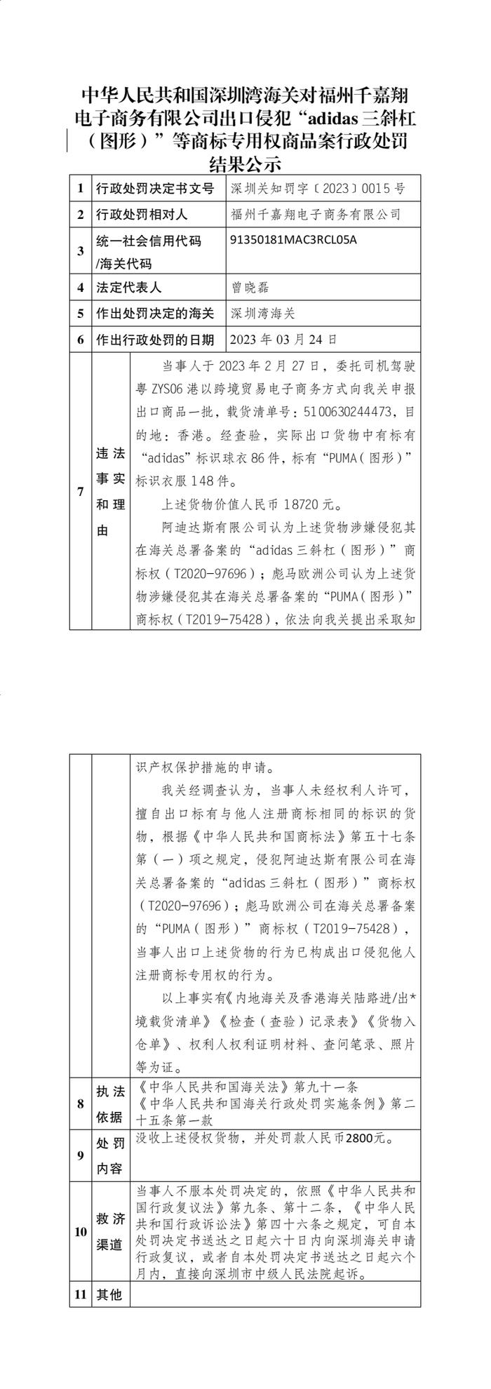 深圳湾海关对福州千嘉翔电子商务有限公司出口侵犯“adidas三斜杠（图形）”等商标专用权商品案行政处罚结果公示