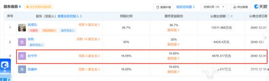 久盛地板营销副总孙守平职位在李彭涛手下 却是公司股东之一？