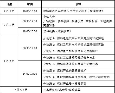 “氢”新启程，FCVC 2023国际氢能与燃料电池汽车大会暨展览会定档7月上海召开