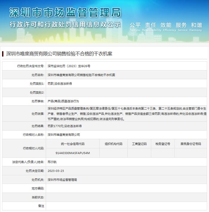 销售检验不合格的干衣机  深圳市唯度商贸有限公司被处罚