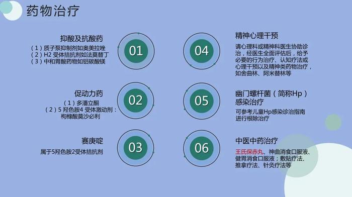 “妈妈的定心丸”——王氏保赤丸全程参与第三届中国中西融合儿童健康大会