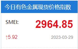 现货报价|3月29日上海有色金属交易中心现货价格及早间市场成交评论（物贸价格）