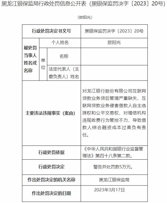 龙江银行7宗违规被罚585万 贷后管理严重缺失等