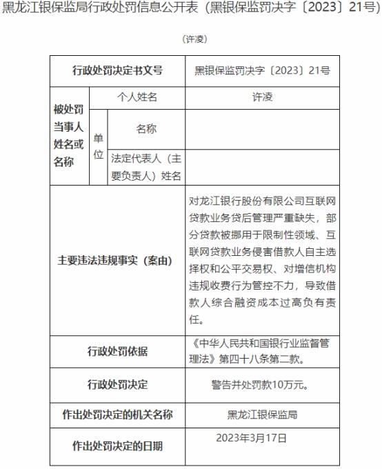 龙江银行7宗违规被罚585万 贷后管理严重缺失等