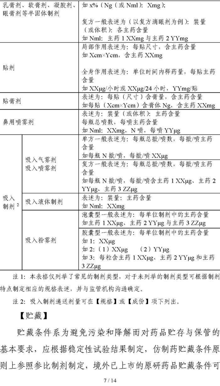 太龙关注 | CDE发布《化学药品说明书及标签药学相关信息撰写指导原则（试行）》