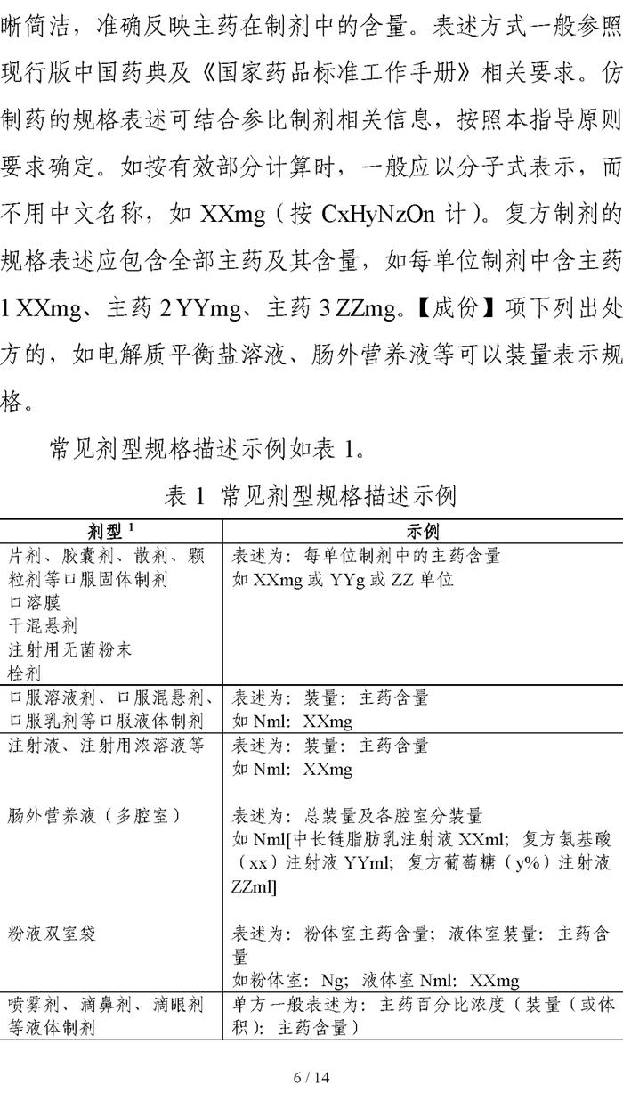 太龙关注 | CDE发布《化学药品说明书及标签药学相关信息撰写指导原则（试行）》