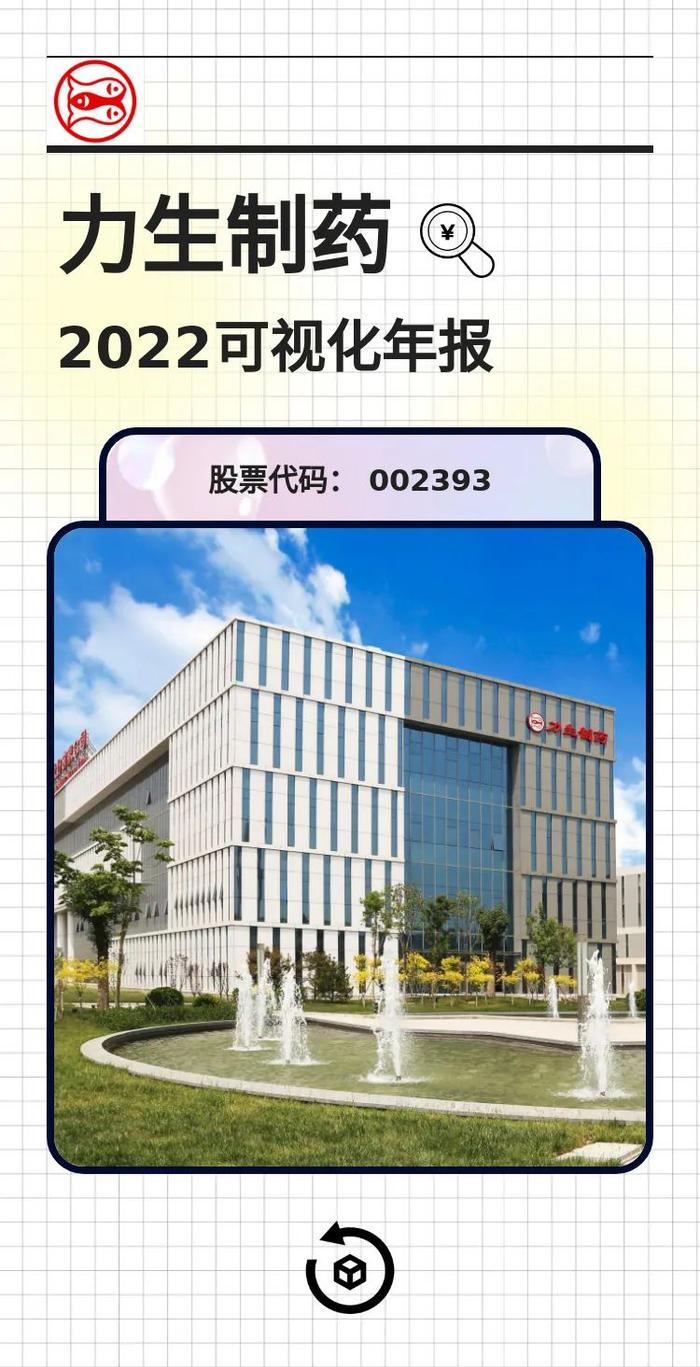 力生制药2022年可视化年报