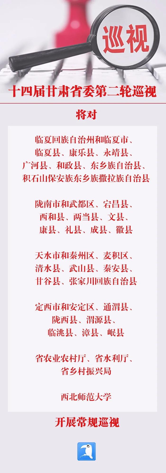 十四届甘肃省委第二轮巡视启动！将对这些市县、省直部门、省属高校开展常规巡视