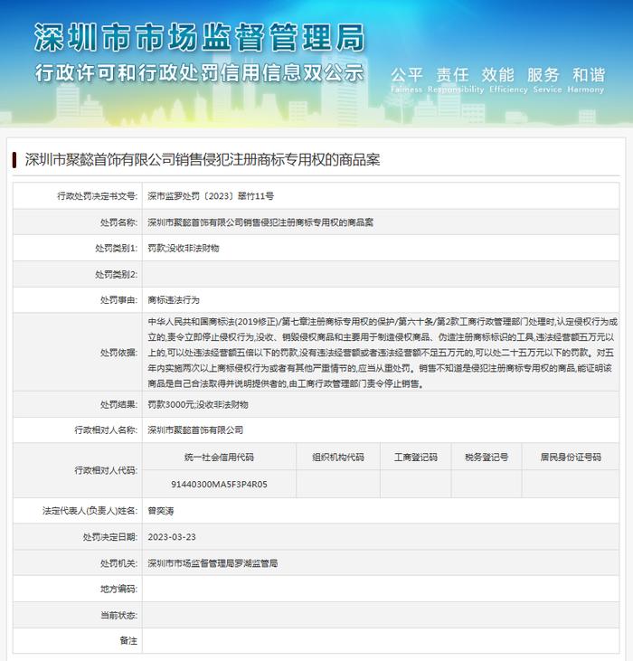 销售侵犯注册商标专用权的商品  深圳市聚懿首饰有限公司被处罚