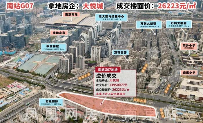 主体建设启动！南京首座大悦城，预计2025年建成开业