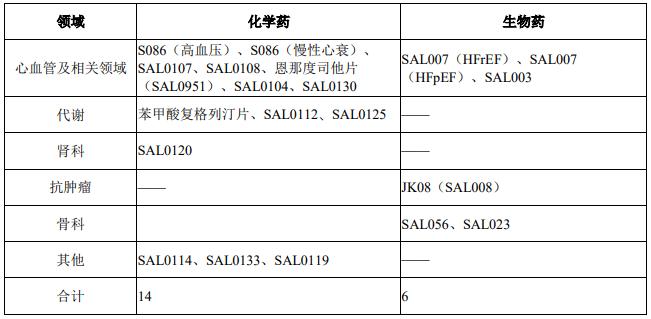 营收和净利双增长，走出集采低谷的信立泰，是否迎来转型的收获期？