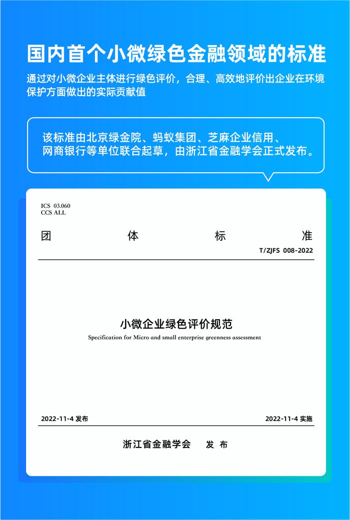 网商银行绿色金融实践：数字化高效激励小微经营者绿色转型