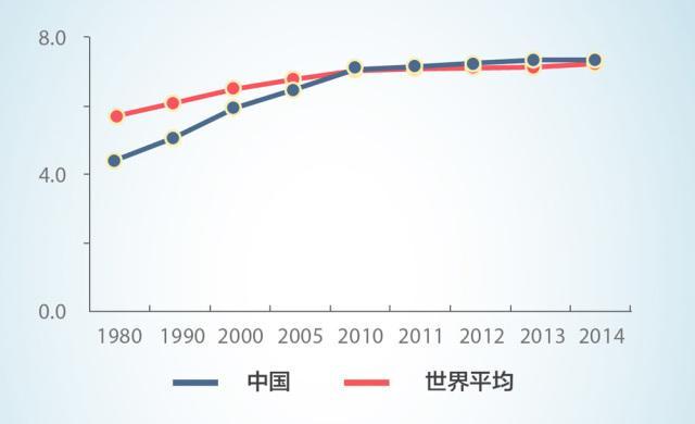 非让中国当发达国家，美国这一操弄不是“颁奖状” | 京酿馆