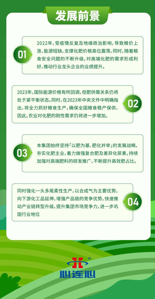 中国心连心化肥：2022财年年内溢利约18.08亿元，尿素、复合肥量价齐升