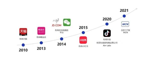 悠可旗下旎美获得抖音电商FACTOR企业认证，发力全域兴趣电商经营再获认可