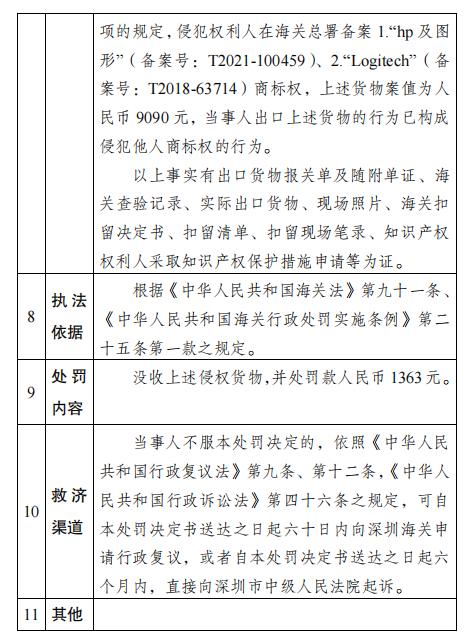 蛇口海关对衡阳市启锦贸易代理有限公司侵犯“hp及图形”“Logitech”商标专用权商品案行政处罚结果公示