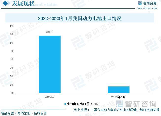 行业预览！中国新能源汽车行业全景分析及未来发展趋势预测