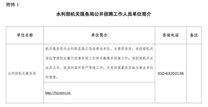 职等你来！2023年水利部所属17家在京单位公开招聘