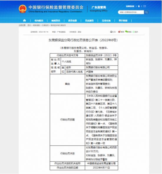 东莞银行财务总监孙炜玲会计出身毕业院校不详 去年该行多次被罚