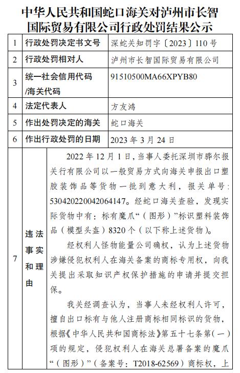 蛇口海关对泸州市长智国际贸易有限公司侵犯魔爪“（图形）”商标专用权商品案行政处罚结果公示