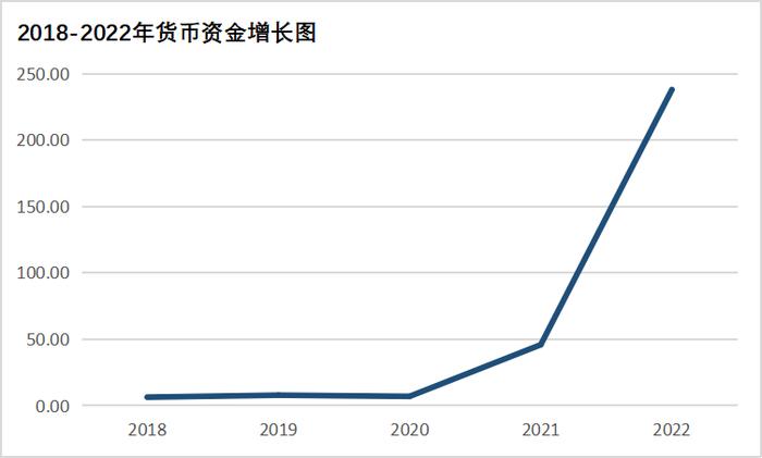 决策要点|读懂大全能源，透彻理解这十三条