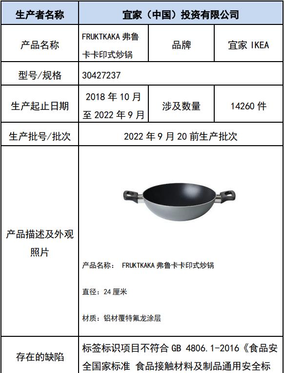 宜家再召回10多万套产品，因存在污染食品的风险