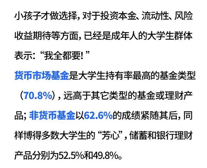 一文解读《2023年中国大学生基金投资调查白皮书》，揭秘大学生理财真相！