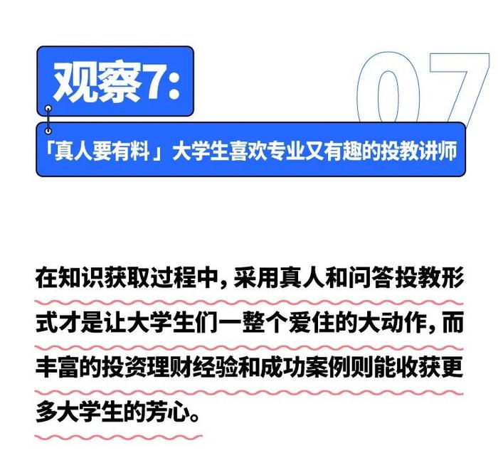 一文解读《2023年中国大学生基金投资调查白皮书》，揭秘大学生理财真相！