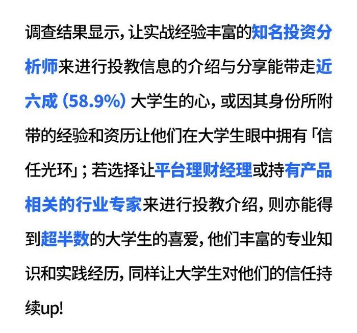 一文解读《2023年中国大学生基金投资调查白皮书》，揭秘大学生理财真相！