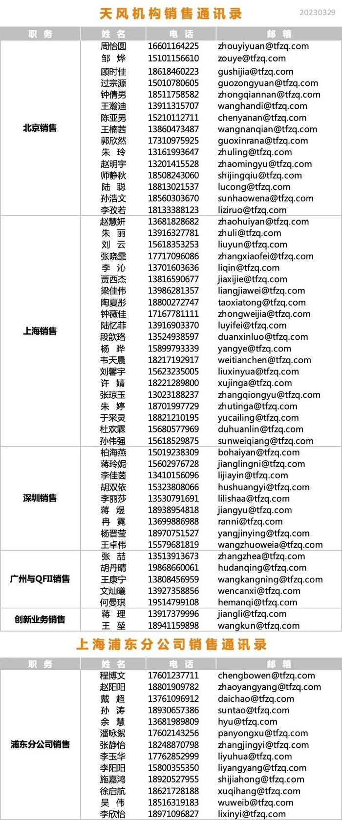 天风宏观宋雪涛：美国商业地产贷款会引发银行业危机吗？