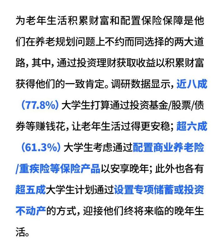 一文解读《2023年中国大学生基金投资调查白皮书》，揭秘大学生理财真相！