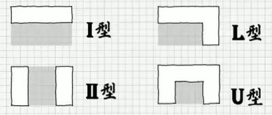 小户型装修厨房怎样设计？学会这几招打造理想厨房