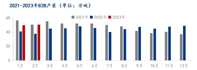 Mysteel参考丨2023年中国钢绞线市场分析与展望