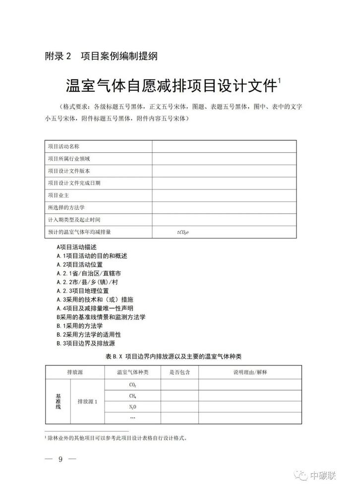 重磅！CCER重启预热，生态环境部关于公开征集温室气体自愿减排项目方法学建议的函（附全文）