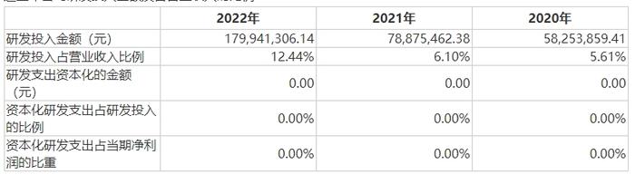 [年报] 核心能力持续增强、技改后新产能放量在即 康华生物获券商推荐